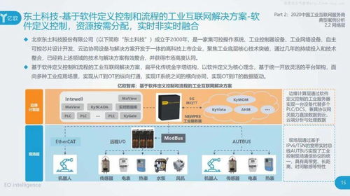 2020年工业互联网产业研究报告 服务商案例集及互联网信息服务分析
