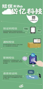 安徽岱亿中秋国庆短信感恩大回馈，助力互联网信息服务共赢发展